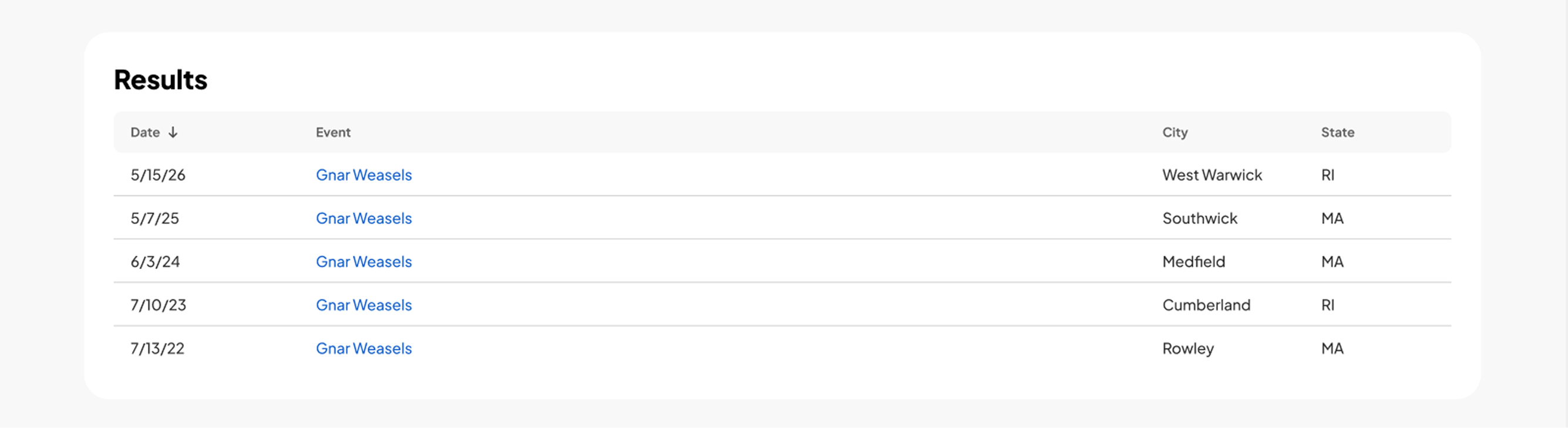 athleteReg Event Page Results